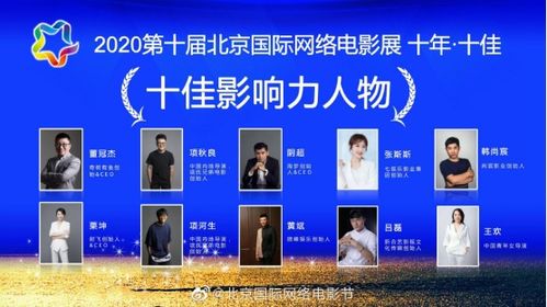 第十届北京国际网络电影展开幕,青年导演王欢影片 守护你 获奖